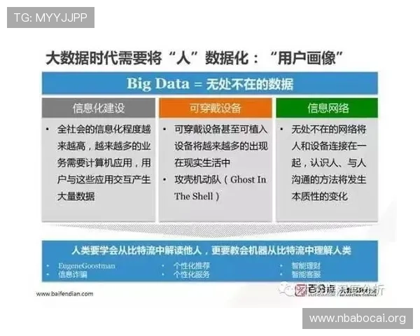 竞博体育登录线路安全保障措施详解保障用户账号信息安全