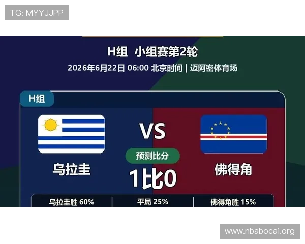 世界杯乌拉圭VS佛得角比赛全场比分及赛后数据统计与总结